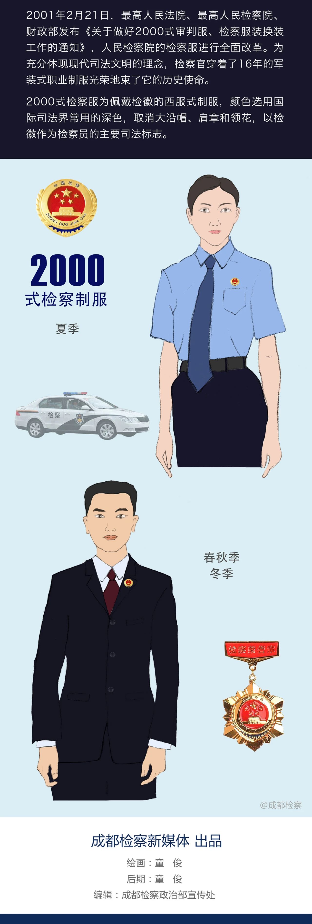 原创丨漫说检察之"检察制服的变迁"