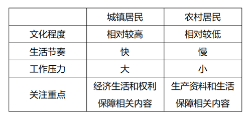 微信截图_20200929170553_副本.png
