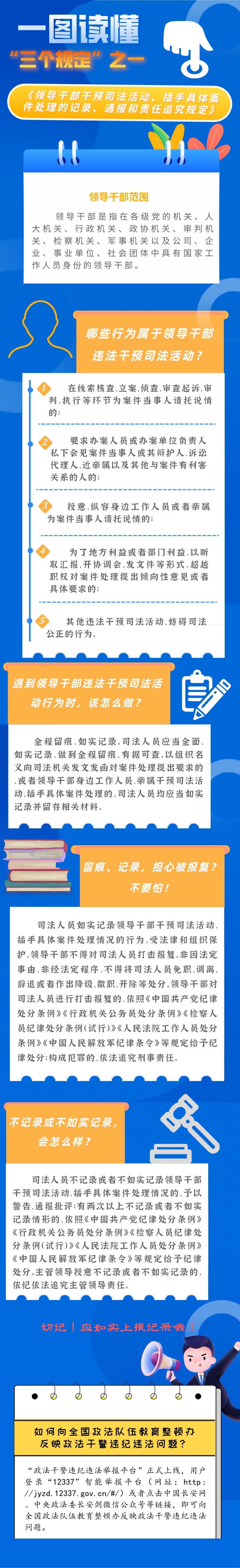 一图读懂 | “三个规定”之《领导干部干预司法活动、插手具体案件处理的记录、通报和责任追究规定》 一图读懂 | “三个规定”之《领导干部干预司法活动、插手具体案件处理的记录、通报和责任追究规定》