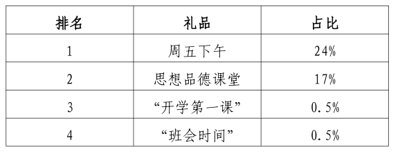 7ee56e37ee68d1f9c57ecab08320b4a.png