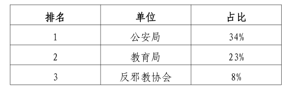 6c0da31d1eb5794f0d9eb520e5ce8f9.png