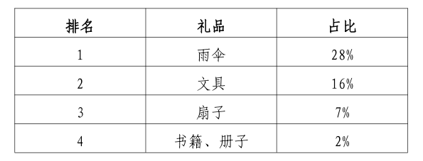 85c8ed7ec07e8ea7c85615fda9e18e1.png