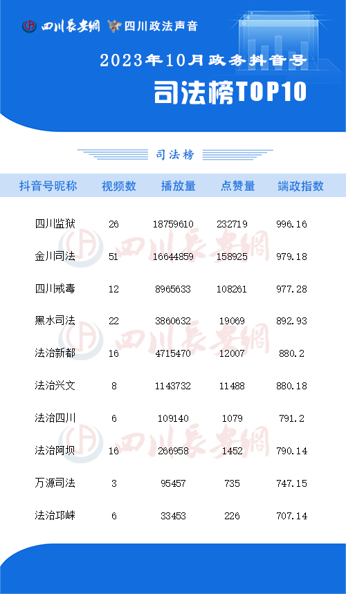 司法榜10月.jpg