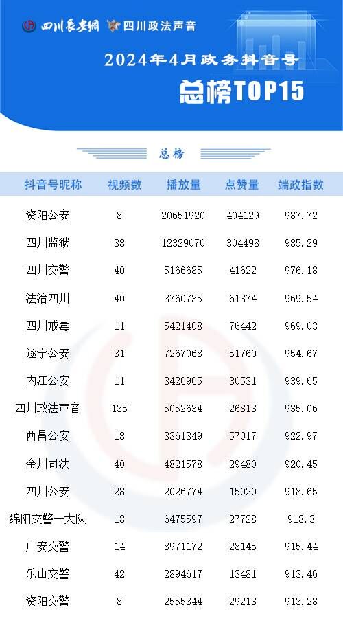 总榜.jpg