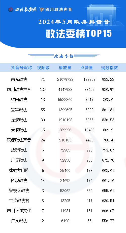 政法委榜5月 拷贝.jpg