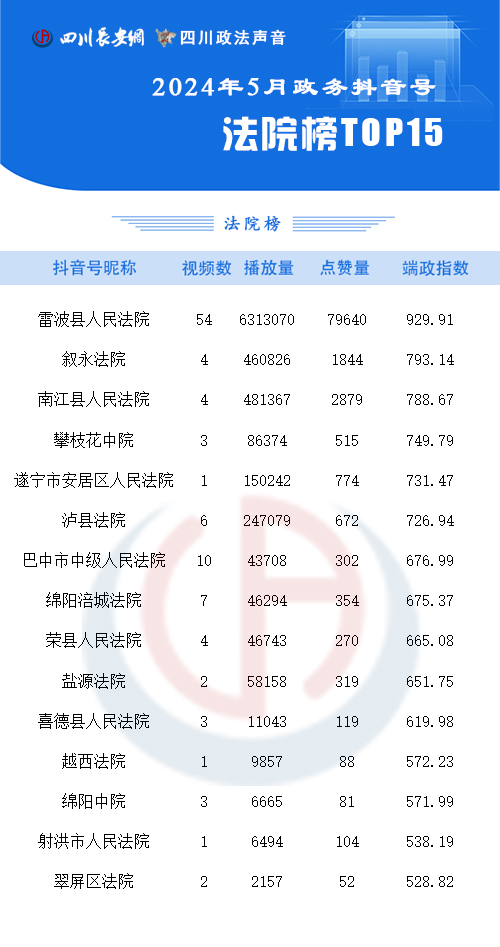 法院榜5月 拷贝.jpg