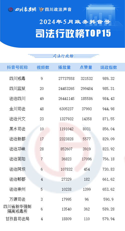 司法行政榜5月 拷贝.jpg