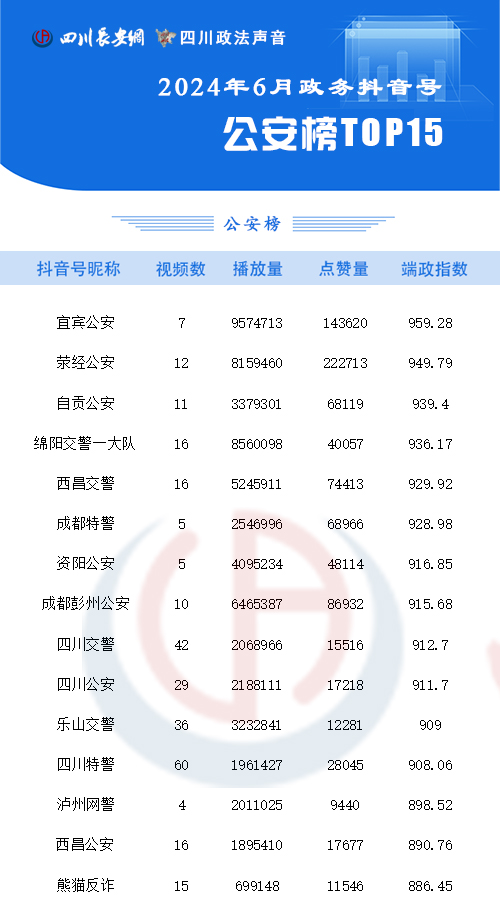 公安榜6月 拷贝.jpg