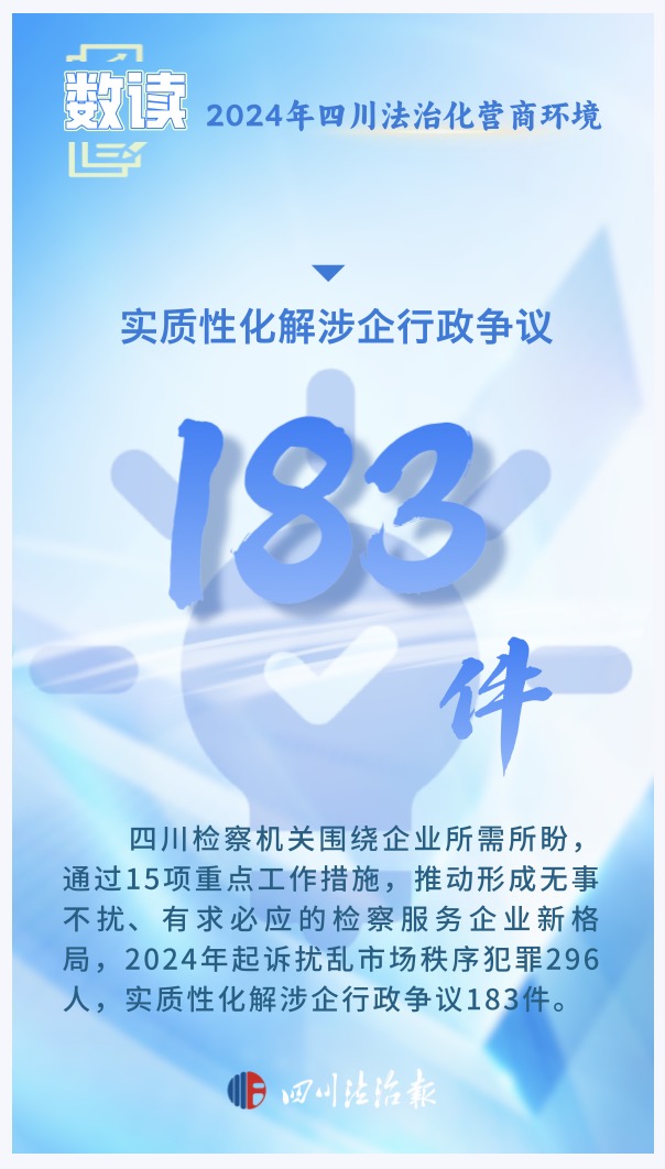 5.检察.jpg