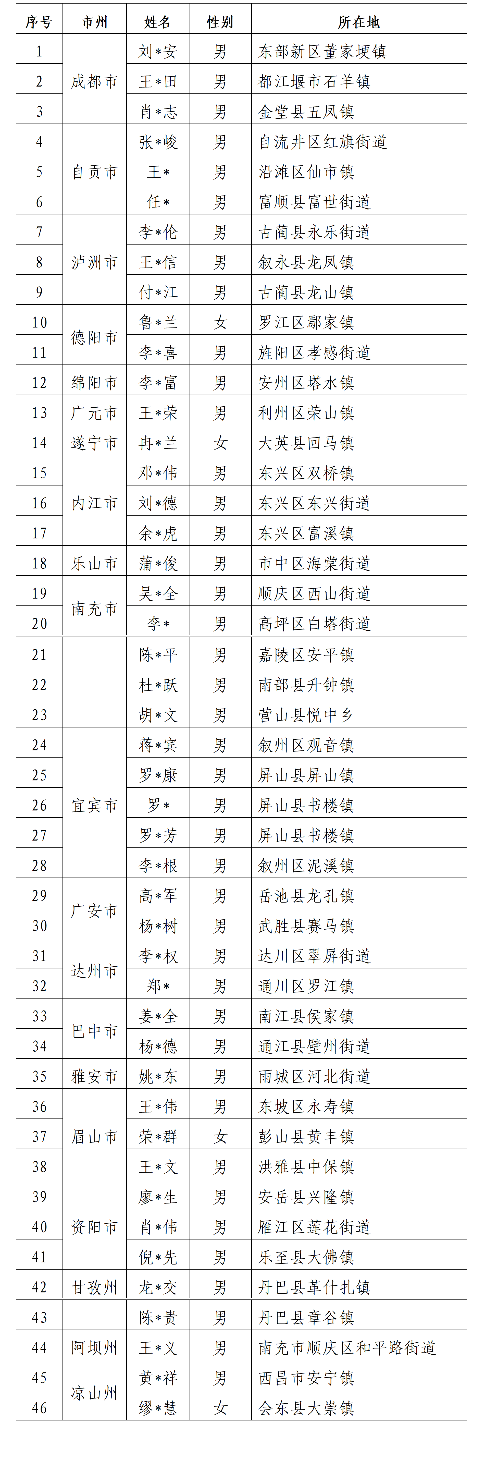 公示.png